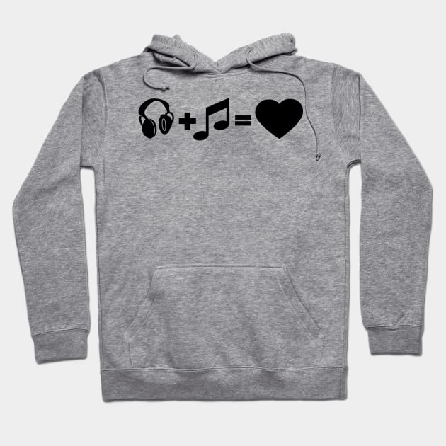 HEADPHONE, MUSIC, I LOVE Hoodie by RENAN1989